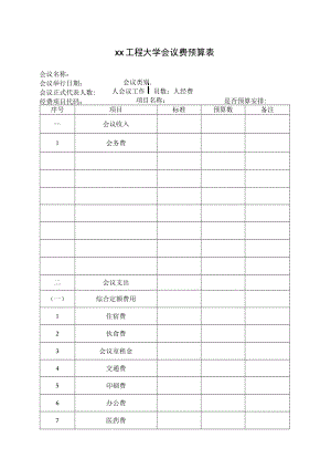 xx工程大学会议费预算表.docx