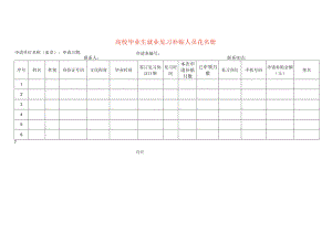 就业见习补贴人员花名册.docx