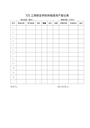 XX工商职业学院待报废资产登记表.docx