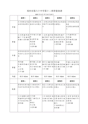 郑州市第六十中学第十二周带量食谱2021年5月17日-5月23日.docx
