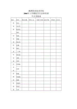 湘潭职业技术学院2006年上学期院学生会体育部个人考核表.docx