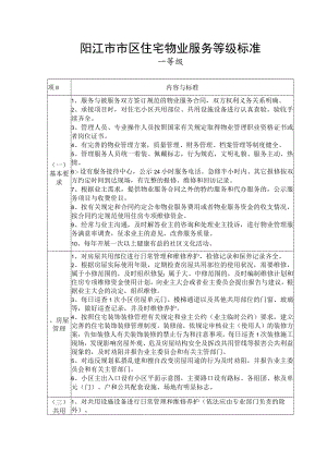 阳江市市区住宅物业服务等级标准.docx