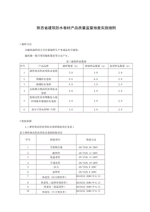 陕西省建筑防水卷材产品质量监督抽查实施细则.docx