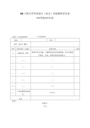 XX工程大学毕业设计（论文）评阅教师评分表.docx