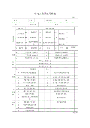 车间人员绩效考核表.docx