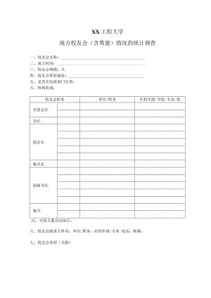 XX工程大学地方校友会（含筹建）情况的统计调查.docx