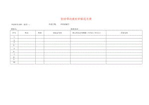 创业带动就业补贴花名册.docx