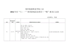 郑州旅游职业学院工会2016年庆“六一”体育游戏活动项目---“爬”报名汇总表.docx