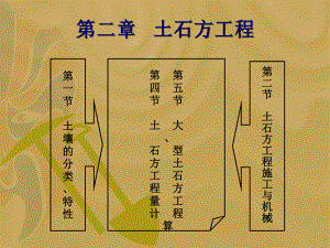 土石方工程(全部).ppt