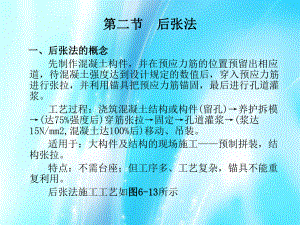 后张法预应力混凝土.ppt