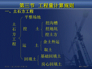 土石方工程预算工程量计算.ppt