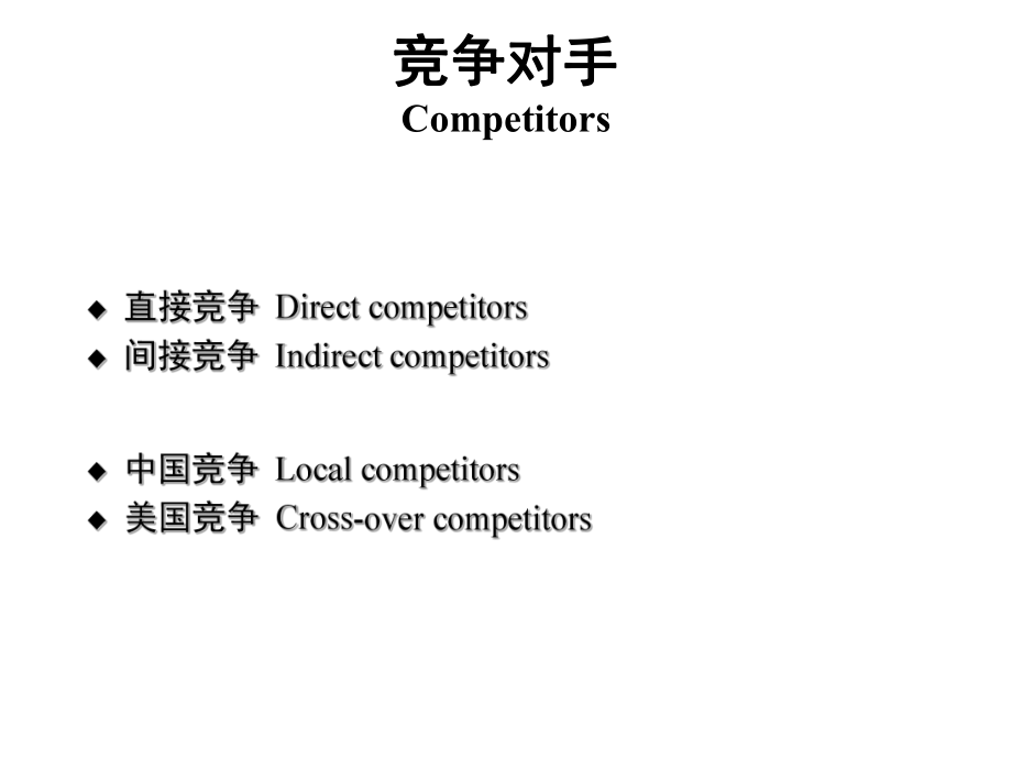 国外竞品分析报告.ppt_第2页
