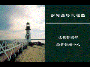 如何画好流程图.ppt