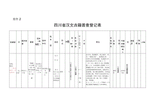 附件2：四川省汉文古籍普查登记表docdoc.docx