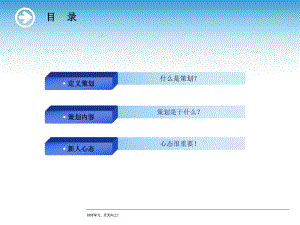 房地产策划入门.ppt