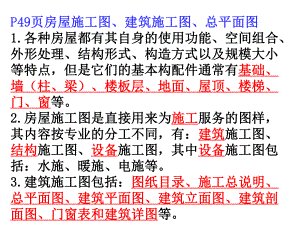 建筑施工图作业.ppt