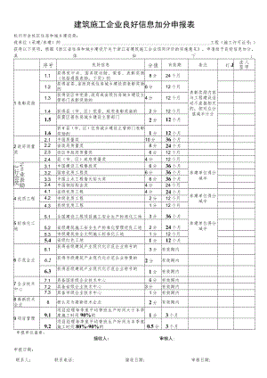 建筑施工企业良好信息加分申报表.docx