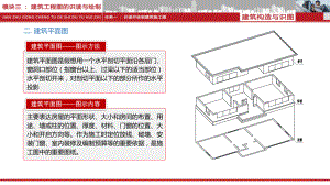 建筑平面图(精).ppt