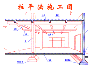 柱平法施工图.ppt