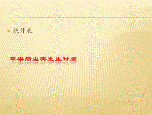 果园病虫害详细图解.ppt