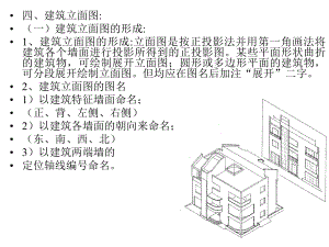 施工图(剖、立).ppt