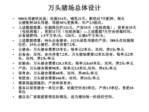 猪场设计图纸1.ppt
