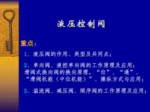 液压阀工作原理+动画.ppt