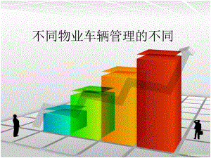 物业车辆管理.ppt