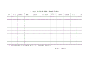 XX建筑大学咨询（评审或讲座）费发放表.docx