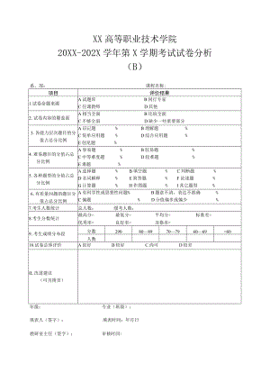 XX高等职业技术学院20XX-202X学年第X学期考试试卷分析（B）.docx