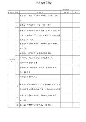 星级酒店安全检查表.docx