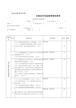 食品销售类6安徽省市场监督管理检查表食用农产品销售者.docx