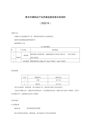 青岛市煤制品产品质量监督抽查实施细则2022年.docx