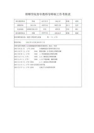 邯郸学院青年教师导师制工作考核表.docx