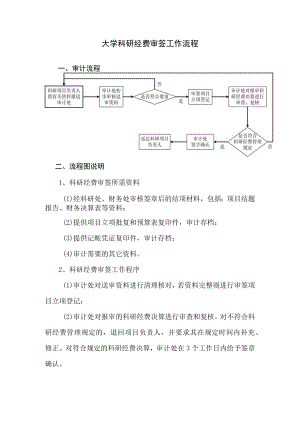 大学科研经费审签工作流程.docx