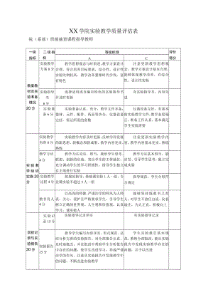 学院实验教学质量评估表.docx
