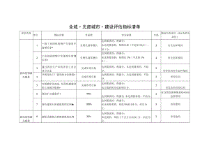 全域“无废城市”建设评估指标清单.docx