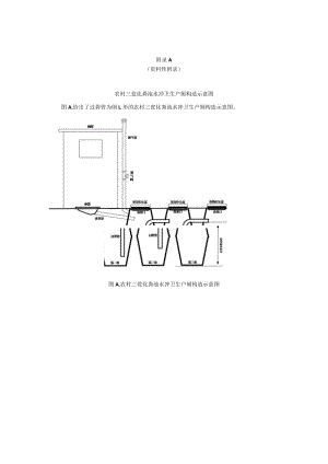 农村三瓮化粪池水冲卫生户厕构造示意图、密封性满水试验与有效容积测试.docx