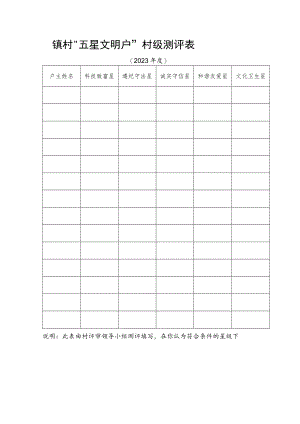 “五星文明户”村级测评表.docx