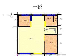 二层楼设计图.ppt