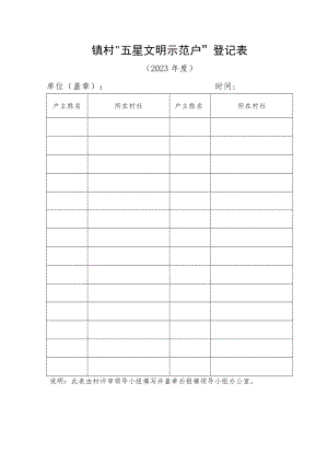 “五星文明示范户”登记表.docx
