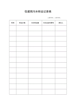 住建局污水转运记录表.docx