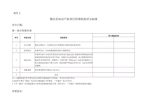 肇庆市知识产权项目管理机构评分标准评分日期第一部分资格审查.docx