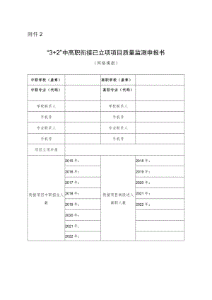 “3+2”中高职衔接已立项项目质量监测申报书.docx