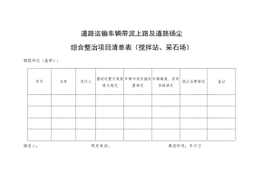 道路运输车辆带泥上路及道路扬尘综合整治项目清单表（搅拌站、采石场）.docx