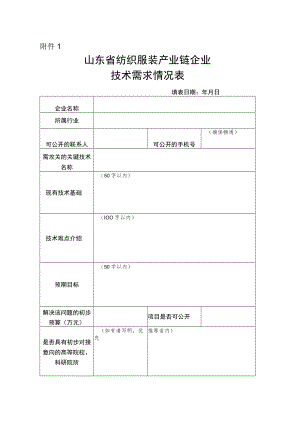 山东省纺织服装产业链企业技术需求情况表.docx
