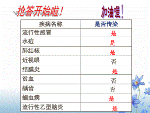 传染病及其预防.ppt