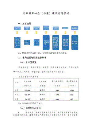 农产品产地仓（水果）建设标准参考.docx