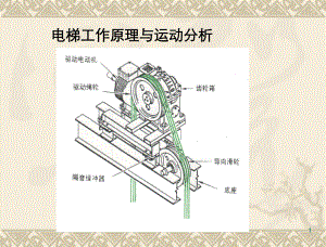 电梯工作原理与运动分析.ppt