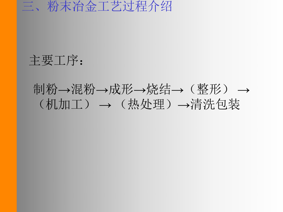 粉末冶金培训资料.ppt_第3页